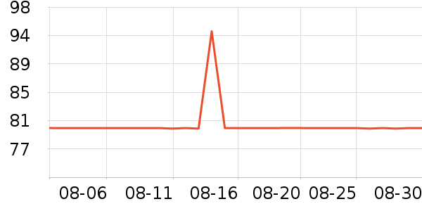 ���跻���������ʷ�۸�