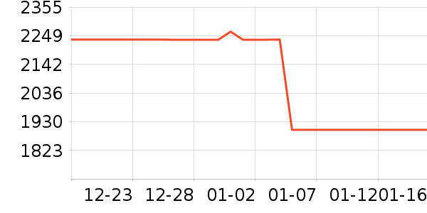 ����ϴ�ػ���ʷ�۸�