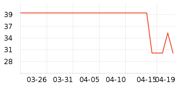 ��һ�߿���/�̲�/������ʷ�۸�