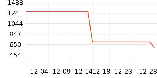 ��ԡ������ʷ�۸�