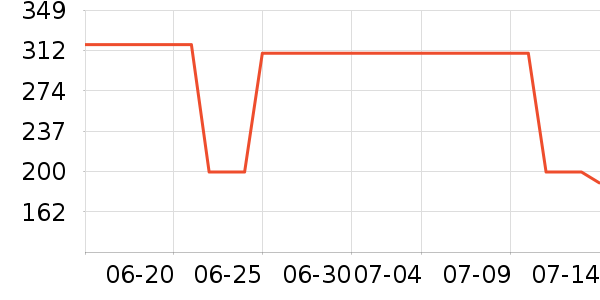 ���շ�ɹ����ʷ�۸�