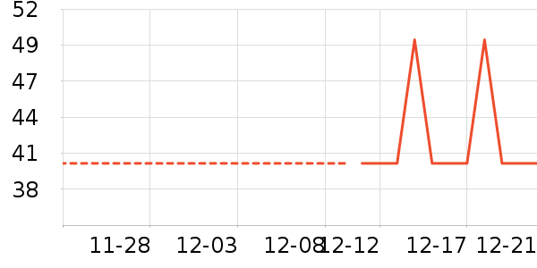 �ϱ��ɻ���ʷ�۸�