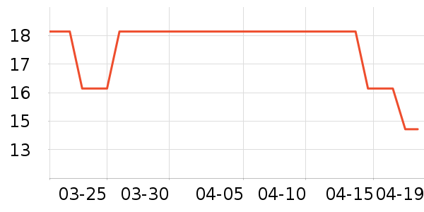 ������ñ��/Χ��/������װ��ʷ�۸�