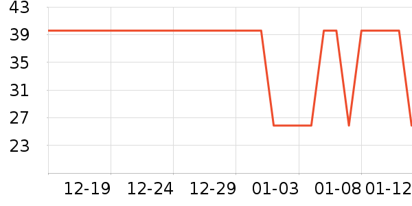 ���˼ϴ��������ʷ�۸�