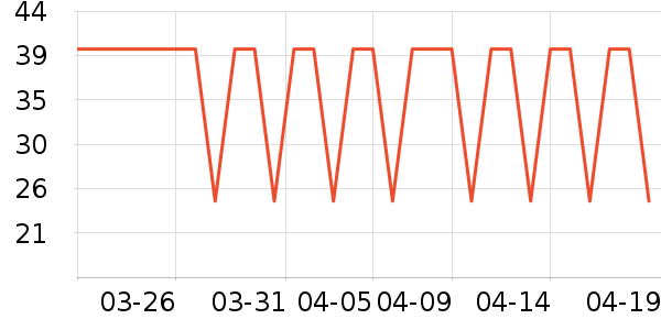 ���˼ϴ��������ʷ�۸�