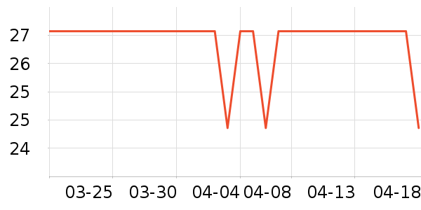 ��֮���в�ҩ��ʷ�۸�