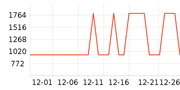 �׼���ˮ����ʷ�۸�