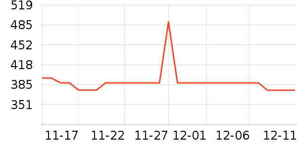 ϲ��Ӥ���̷���ʷ�۸�