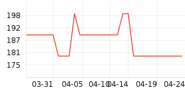 ����Ůʽţ�п�/���п�/�̿���ʷ�۸�