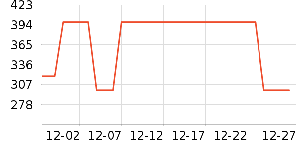 ����������ʷ�۸�