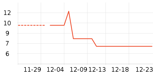 ��豿���/�̲���ʷ�۸�