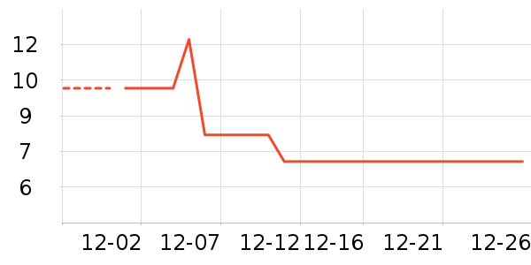 ��豿���/�̲���ʷ�۸�