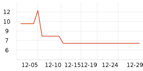 ��豿���/�̲���ʷ�۸�