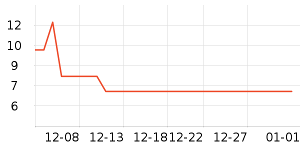 ��豿���/�̲���ʷ�۸�