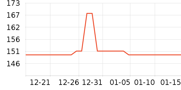 С�������¯��ʷ�۸�