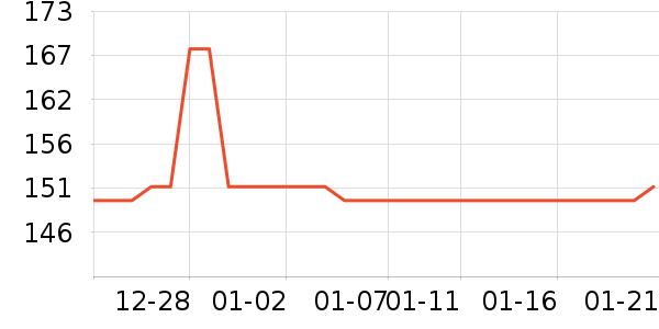 С�������¯��ʷ�۸�