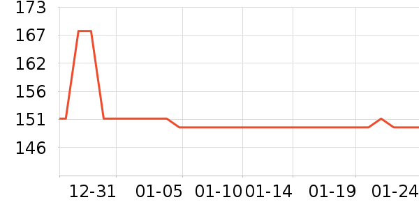 С�������¯��ʷ�۸�