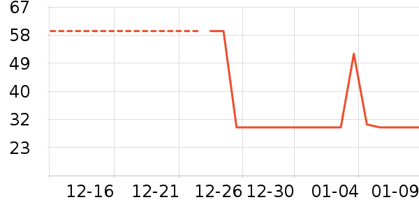 Ӥ���̷���ʷ�۸�