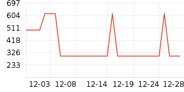 ��ɪʿ��ͯ���޷���ʷ�۸�