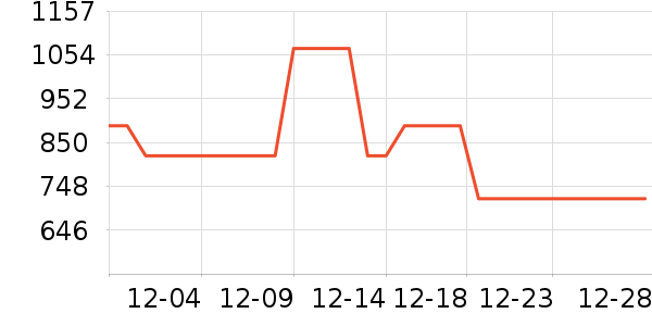 ˹�����ͯ���޷���ʷ�۸�