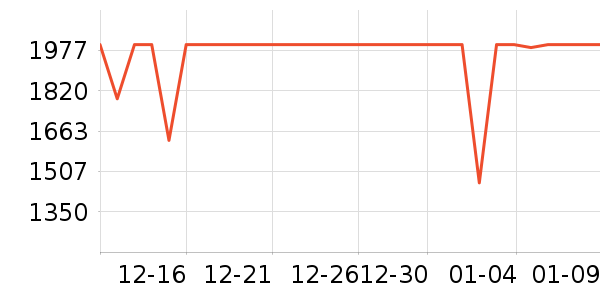 С���ֻ���ʷ�۸�