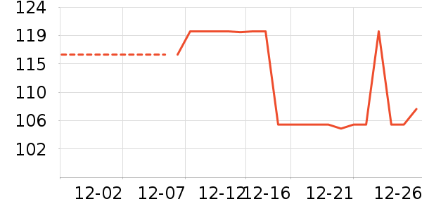 ��ֽ��ʷ�۸�