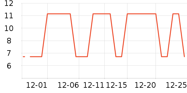 ��ʪ��ʷ�۸�