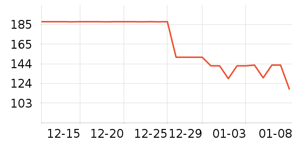 ��ͯ�˶�Ь��ʷ�۸�