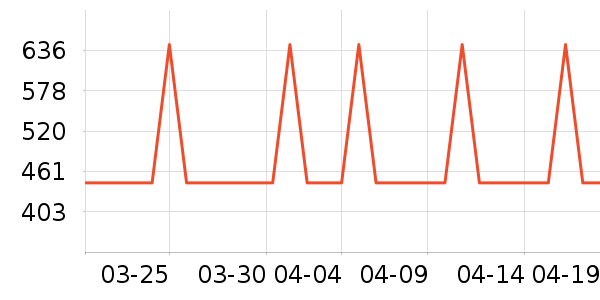 �¿�˹ϴ�»���ʷ�۸�