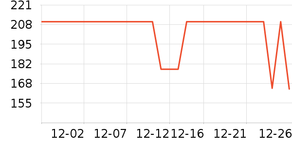 ���������װ��ʷ�۸�