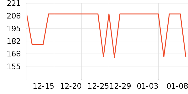 ���������װ��ʷ�۸�