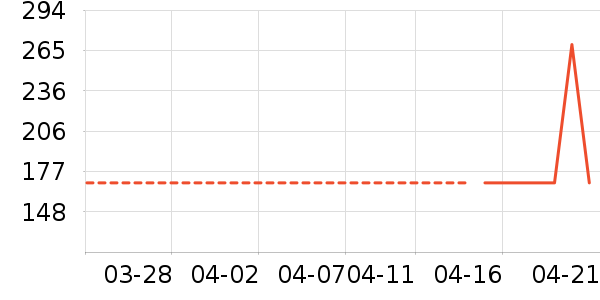 ������ʯ/��ʯ��ʷ�۸�