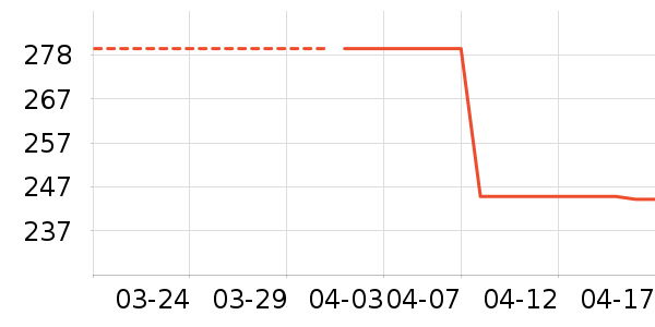 VERO MODAŮʽţ�п�/���п�/�̿���ʷ�۸�