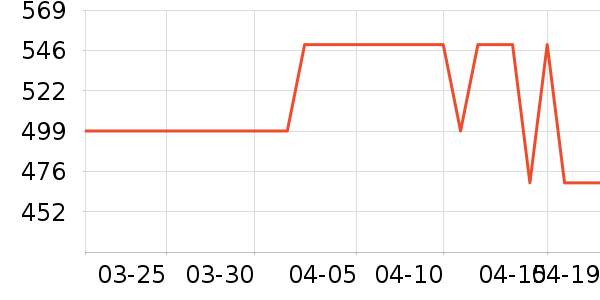 С�ܿ��Ȼ���ʷ�۸�