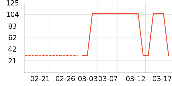 ��������������ױƷ��ʷ�۸�