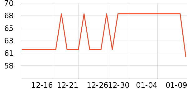 õ��֮��ˬ��ˮ��ʷ�۸�