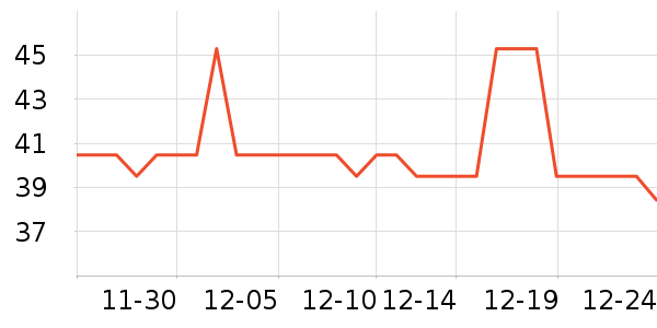 ñ��/Χ��/������װ��ʷ�۸�