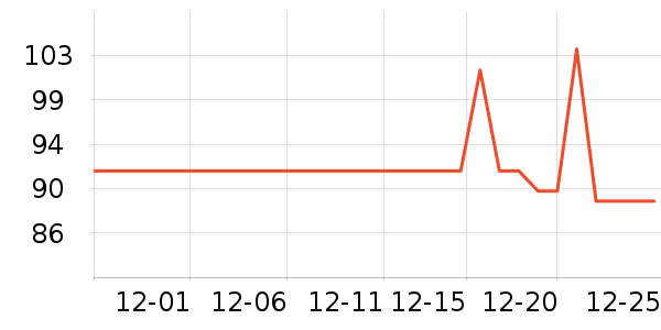 ����������Ϸ/��ͨ/����/IP�ܱ���ʷ�۸�