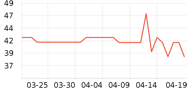 ���˼�ɿ�����ʷ�۸�