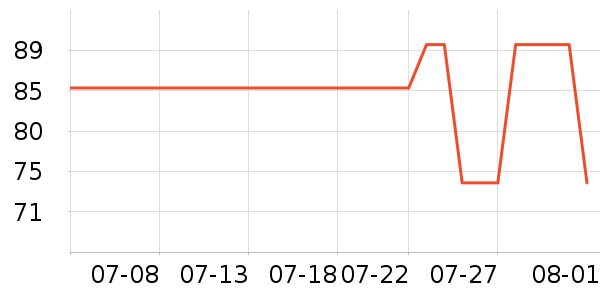 �����������۾�/����Һ��ʷ�۸�