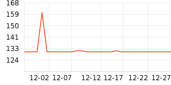 ��Я/�ƶ���Դ��ʷ�۸�