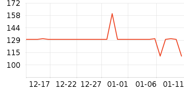 ��Я/�ƶ���Դ��ʷ�۸�