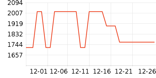 ��ҫ�ֻ���ʷ�۸�