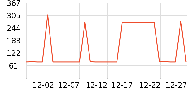 ���ջ����װ��ʷ�۸�