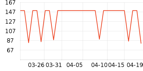 ���ţ��/��Ʒ��ʷ�۸�