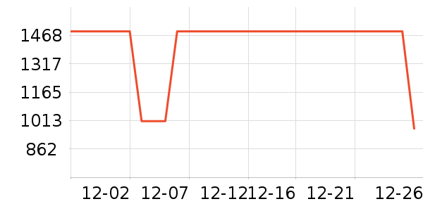 HAZZYS ����˹������ʷ�۸�