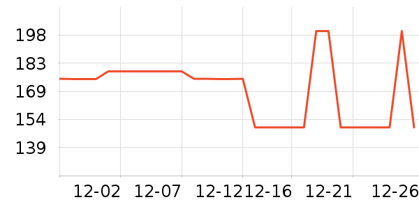 ����ū��֯��ʷ�۸�