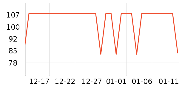 �����˶�����ʷ�۸�