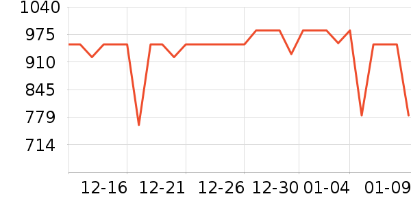 �����������޷���ʷ�۸�