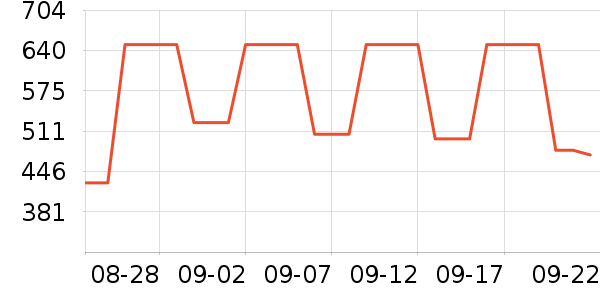 �Ϳ��˶�Ь��ʷ�۸�